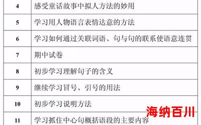 又是一年秋最新章节列表 - 又是一年秋最新章节目录